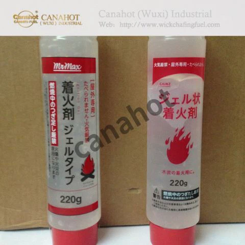 Мога ли да използвам гориво за фондю в комплект за фондю с вградена горелка?